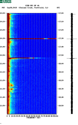 spectrogram thumbnail