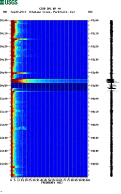 spectrogram thumbnail