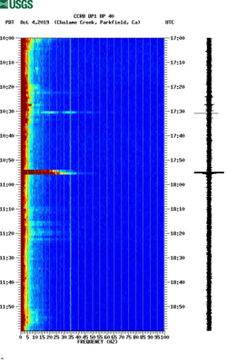 spectrogram thumbnail