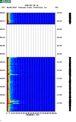 spectrogram thumbnail