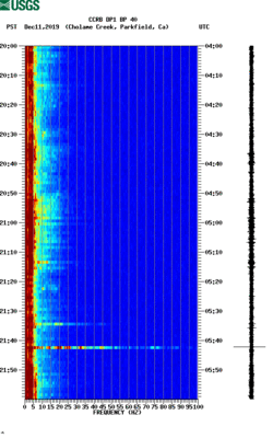 spectrogram thumbnail