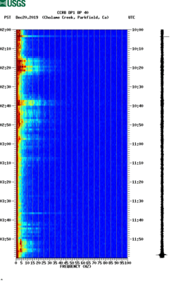 spectrogram thumbnail