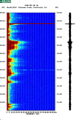 spectrogram thumbnail