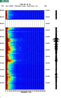 spectrogram thumbnail