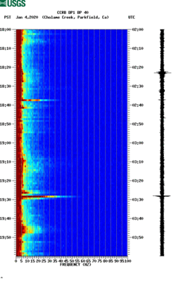 spectrogram thumbnail