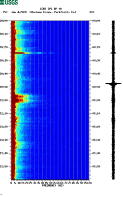 spectrogram thumbnail
