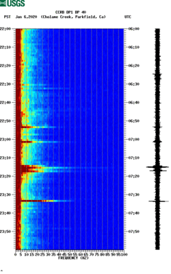 spectrogram thumbnail