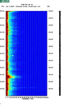 spectrogram thumbnail