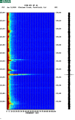 spectrogram thumbnail