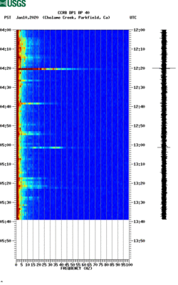 spectrogram thumbnail