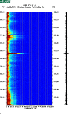 spectrogram thumbnail