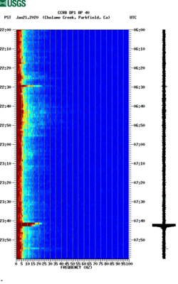 spectrogram thumbnail