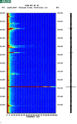 spectrogram thumbnail