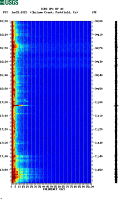 spectrogram thumbnail