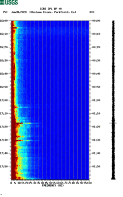 spectrogram thumbnail