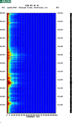 spectrogram thumbnail