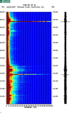 spectrogram thumbnail