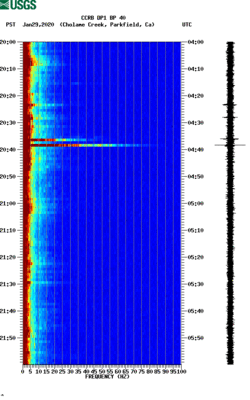 spectrogram thumbnail
