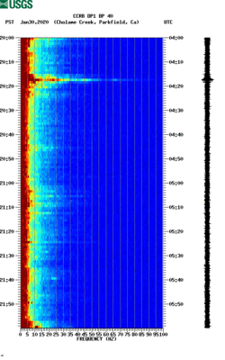 spectrogram thumbnail