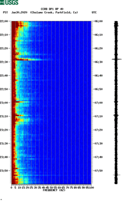 spectrogram thumbnail