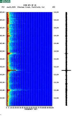 spectrogram thumbnail