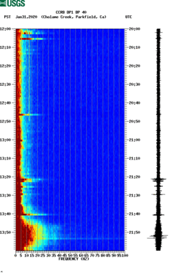 spectrogram thumbnail