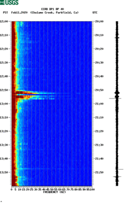 spectrogram thumbnail