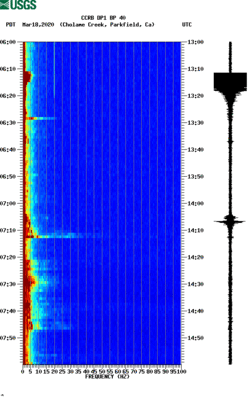 spectrogram thumbnail