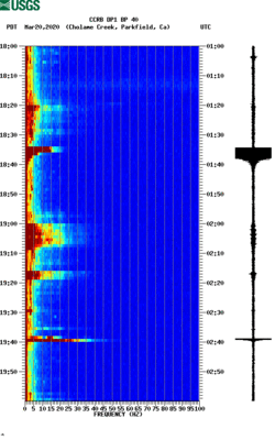 spectrogram thumbnail