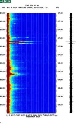 spectrogram thumbnail