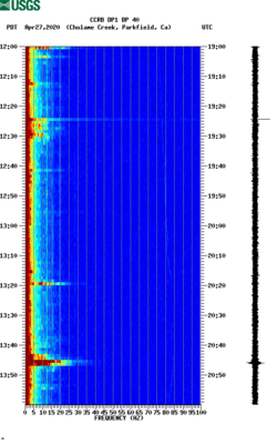 spectrogram thumbnail