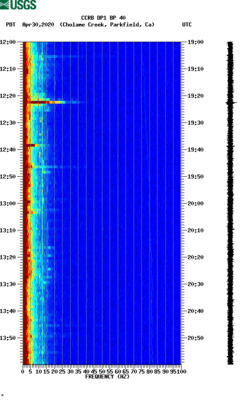 spectrogram thumbnail