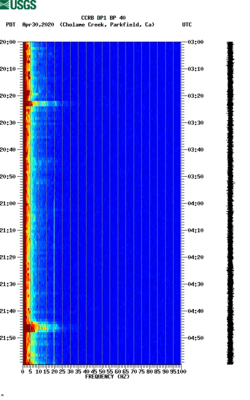 spectrogram thumbnail