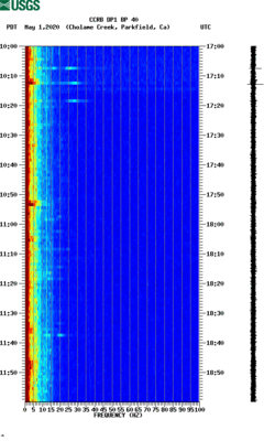 spectrogram thumbnail