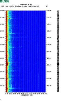 spectrogram thumbnail