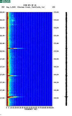 spectrogram thumbnail