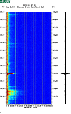 spectrogram thumbnail