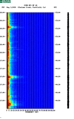 spectrogram thumbnail