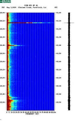 spectrogram thumbnail