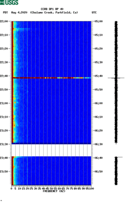 spectrogram thumbnail