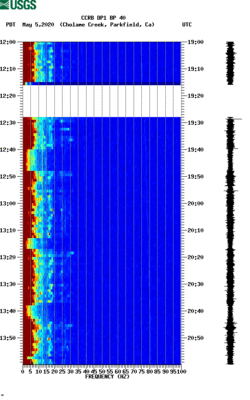 spectrogram thumbnail