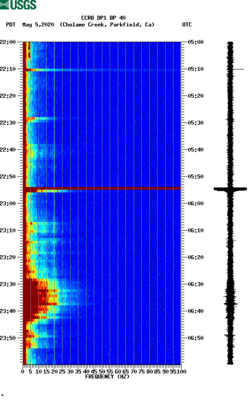 spectrogram thumbnail