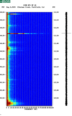 spectrogram thumbnail