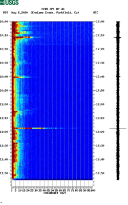 spectrogram thumbnail