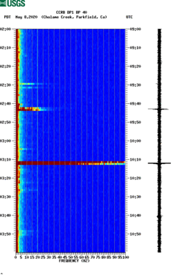 spectrogram thumbnail