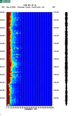 spectrogram thumbnail