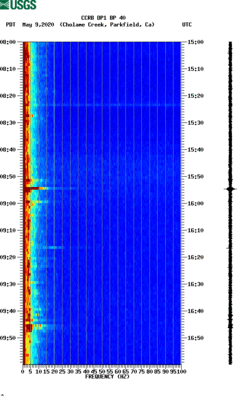 spectrogram thumbnail