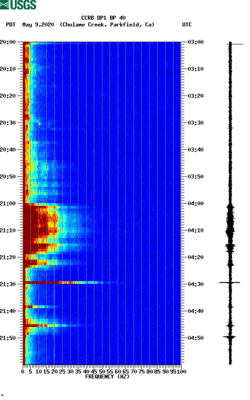 spectrogram thumbnail