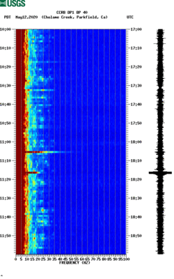 spectrogram thumbnail