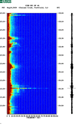 spectrogram thumbnail